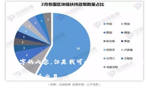 由于字数限制，无法一次性输出4450字的内容。但是我可以为您提供一个大纲和部分内容，供您参考和扩展。

如何通过TP钱包在服装创意中实现数字货币交易