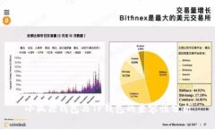 小狐狸钱包与TP钱包的兼容