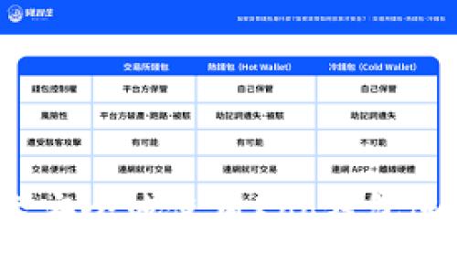 如何快速安全地使用Koo钱包进行下款？