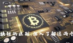 比特币与区块链的区别：