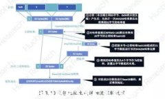 中国区块链现状与未来：