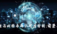 区块链与比特币的认可度
