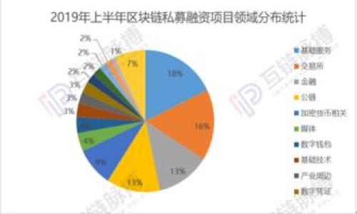

如何轻松设置TP钱包RPC节点，让您的数字资产管理无忧