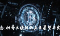 最新消息：树哥区块链的