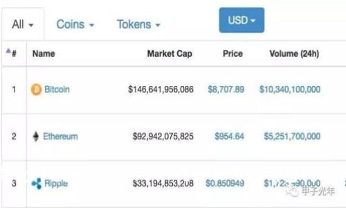 如何在TP钱包中找回丢失的USDT？解决用户钱包问题的详细指南