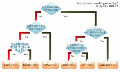 和关键词

解决TP钱包无法在苹果手机上打开的问题