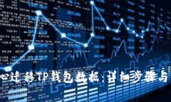  如何放心迁移TP钱包数据