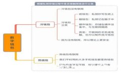 区块链技术与比特币完全