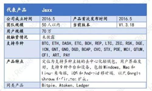 如何使用TP钱包安全购买加密货币现货