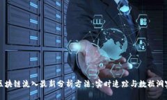 区块链流入最新分析方法