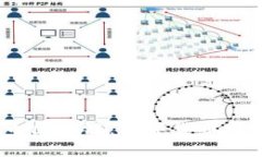  探索奥运币区块链：数字