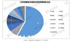 : 比特币：理解区块与链的
