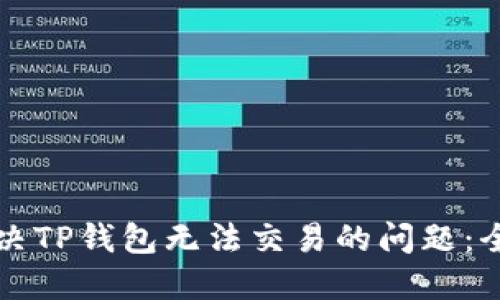 如何解决TP钱包无法交易的问题：全面指南