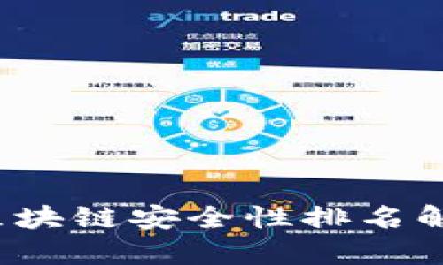 2023年长虹区块链安全性排名解析与趋势分析