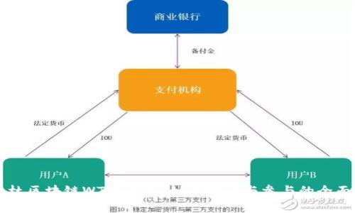 元森林区块链WT币解析：如何投资与参与的全面指南