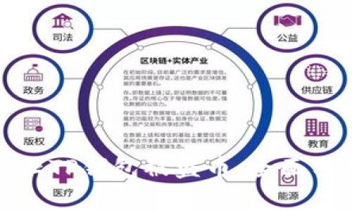 : 如何防止TP钱包被盗币：全面分析与对策