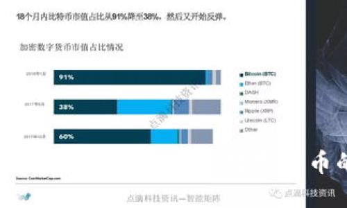 深入探讨区块链与比特币：未来数字货币的演变与影响
