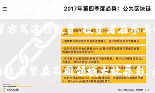  biaisai八菱区块链最新消息：未来发展趋势与投资机会分析/biao ti

八菱区块链, 区块链技术, 投资机会/guanjianci

引言：八菱区块链的背景和发展历程
随着区块链技术的飞速发展，越来越多的传统行业开始逐步融入这一前沿科技。作为一个在区块链领域内崭露头角的企业，八菱区块链以其独特的技术优势与创新理念吸引了众多投资者的目光。近几年，区块链不仅仅是在数字货币领域表现突出，更是在物流、金融、医疗等多个行业得到了深度应用。本文将深入探讨八菱区块链的最新消息、未来发展趋势以及潜在的投资机会。

一、八菱区块链近期动态
近期，八菱区块链在区块链智能合约技术上取得了重要突破，研究团队成功开发出一套高效能智能合约生成器，使得用户可以在无需掌握复杂编程语言的情况下，快速生成定制化的合约。这一技术的推出，有效降低了区块链项目的开发成本，提升了项目落地的速度。
此外，在去中心化金融（DeFi）领域，八菱区块链平台计划推出一款新型的资产管理工具，旨在帮助用户更高效地进行数字资产的投资与管理。该工具将结合区块链的透明性与安全性，确保用户资产的安全底线。

二、八菱区块链的技术优势
八菱区块链作为一家技术驱动型企业，凭借独特的技术优势不断在市场中占据一席之地。首先，该企业在区块链网络的吞吐量和安全性方面进行了大量的技术，相较于其他传统区块链平台，其网络响应速度更快，安全性更高。
其次，八菱区块链拥有一支由行业顶尖专家组成的研发团队，团队成员大多曾在国际知名科技公司及区块链项目中担任关键职务。团队的专业技能与丰富经验为公司的技术创新提供了强有力的支持。

三、未来发展趋势分析
在当前区块链市场快速发展的背景下，八菱区块链的未来发展趋势可以归纳为三个方面。首先，随着各个行业对区块链技术的逐步接受，八菱区块链将进一步拓展其在金融、物流、医疗等领域的应用场景，以增强其市场竞争力。
其次，去中心化应用（DApp）的快速增长将为八菱区块链提供广阔的市场机会。随着人们对隐私保护和数据安全的重视，去中心化应用将成为未来重要的发展方向。
最后，八菱区块链还将加大在技术研发上的投资力度，特别是在跨链技术、量子安全等前沿领域，以确保自身在竞争日益激烈的市场中的领先地位。

四、投资机会分析
八菱区块链作为一个新兴的区块链企业，其投机性和投资价值不容忽视。对于投资者而言，了解八菱区块链的核心竞争力及其未来成长性将是选择投资的关键因素。
首先，八菱区块链在市场上的早期布局和发展前景，使得其股权对于投资者而言具备了很大的成长空间。随着区块链行业的不断成熟，八菱区块链在未来市场中的地位有可能逐步上升，从而带来丰厚的投资回报。
其次，投资者可以关注八菱区块链在生态圈内的合作伙伴关系。通过与大企业的战略合作，八菱区块链有望进一步拓宽其市场影响力与业务范围，增加投资者的信心。

可能相关问题解析
以下是与八菱区块链相关的五个可能问题，以及针对每个问题的详细解析。

问题一：八菱区块链的投资风险有哪些？
投资区块链产业仍然存在一定风险。首先，市场波动性通常较大，八菱区块链的表现可能受到市场整体走势的影响。其次，由于技术更新换代迅速，企业如果不能及时跟进技术潮流，可能会面临被市场淘汰的风险。此外，政策法规的不确定性也可能对区块链的应用产生影响，因此投资者需谨慎对待。

问题二：如何评估八菱区块链的竞争力？
评估八菱区块链的竞争力应关注多个方面。首先是其技术实力，投资者需要了解其技术研发团队及其创新能力。其次，企业的市场占有率和用户接受度也是评估竞争力的重要指标。此外，八菱区块链在产业链中的合作伙伴关系、市场反馈等都应成为评估的依据。

问题三：八菱区块链未来在海外市场的拓展机会如何？
海外市场为八菱区块链提供了广阔的拓展机遇。尤其在一些对区块链技术接受度高的国家，如美国、新加坡等，八菱区块链可以通过积极的市场营销和合作模式进入这些市场。此外，跨国运营能够降低市场单一性的风险，提升企业的整体稳定性。

问题四：八菱区块链在传统行业的应用案例有哪些？
八菱区块链在多个传统行业的应用案例逐渐增多。在物流行业，通过区块链技术实现货物的全链条追踪，提高了物流透明度和安全性。在金融行业，八菱区块链帮助金融机构提升了交易的效率，也降低了操作风险。这些成功案例为其未来的业务拓展提供了有力的佐证。

问题五：用户如何参与八菱区块链项目投资？
用户参与八菱区块链项目投资的途径主要有两种。第一种是通过购买其发行的数字资产或代币，用户可通过交易所进行转换。第二种方式是通过参与私人投资轮、众筹形式等方式进行投资。投资者在参与时需要了解相关规则和市场动向，确保风险可控。

结语：打造区块链新未来
总而言之，八菱区块链作为区块链行业的后起之秀，正在通过技术创新与市场布局不断发展壮大。尽管仍存在一定的投资风险，但其带来的潜在回报不可小觑。未来，八菱区块链有望在不同领域大放异彩，为用户与投资者创造更多的价值。