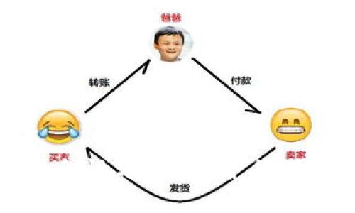 TP钱包安全性分析：保护您的数字资产