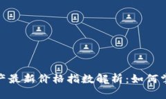 : 区块链资产最新价格指数