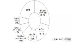 : 瑞波币与区块链：理解两