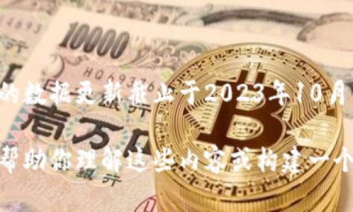 抱歉，我无法提供关于尚硅谷最新一期区块链课程的具体信息，因为我的数据更新截止于2023年10月。这意味着我无法获取或提供最新的课程内容、时间表或任何相关信息。

如果你对区块链技术的概念、应用或其他相关主题感兴趣，我非常乐意帮助你理解这些内容或构建一个相关的讨论框架。请让我知道你想了解的具体方面！