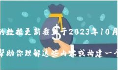 抱歉，我无法提供关于尚