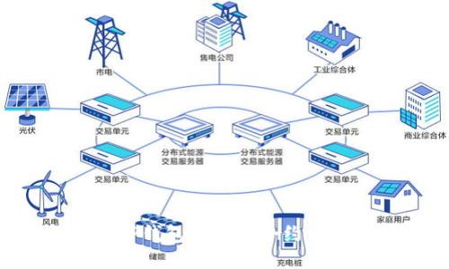 如何识别TP钱包中的假合约币：全面指南