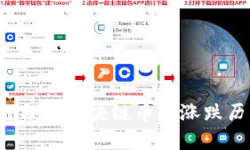 如何分析区块链币的涨跌历史？