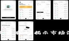 区块链币是否有庄？揭示