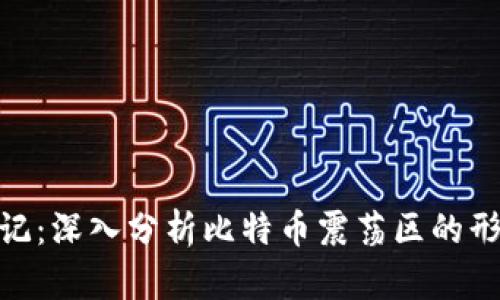 : 区块链日记：深入分析比特币震荡区的形成及其影响