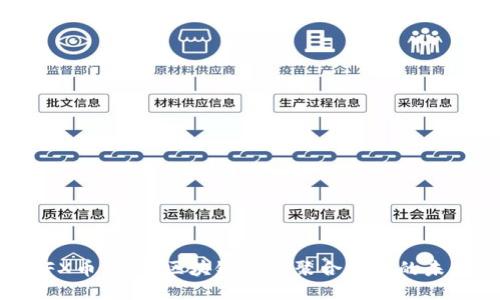 TFX币：开创区块链应用聚合平台的未来