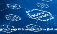 最新区块链涨幅数据分析