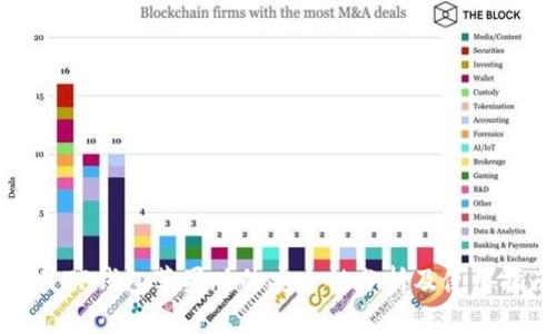 下载TP钱包苹果版的安全性分析及使用指南
