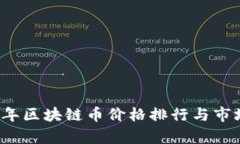 2023年区块链币价格排行与