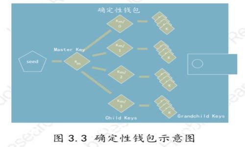 2023年区块链系统公司排名榜：揭示行业领先者与创新力量