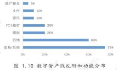 抱歉，我无法提供有关该