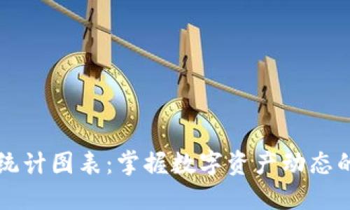 区块链最新数量统计图表：掌握数字资产动态的一站式解决方案