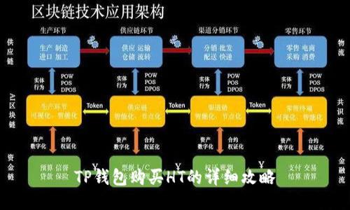 TP钱包购买HT的详细攻略
