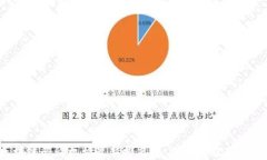 2023年区块链咨询机构最新