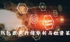 TP钱包最新行情分析与投资