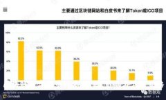 区块链数字货币归零：原