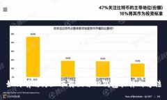 如何有效防止下载假冒T