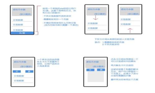 
深入探索上海区块链币的未来与投资机会