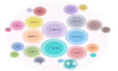 游侠区块链最新行情分析