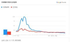 全面解析区块链持币模式