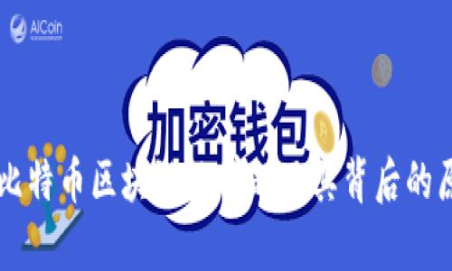 深度解读比特币区块链数学题及其背后的原理与应用