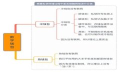 :潼关区块链最新消息：抢