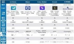 TP钱包官网最新版本升级指