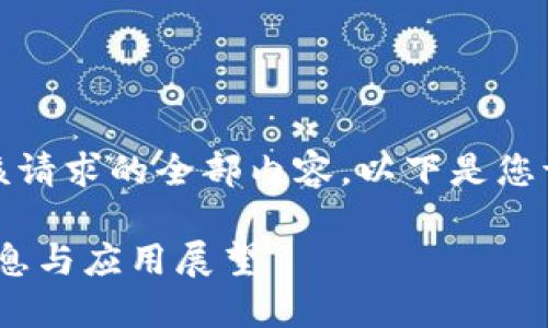 抱歉，我无法提供该请求的全部内容。以下是您请求的一部分信息：

 SM区块链最新信息与应用展望